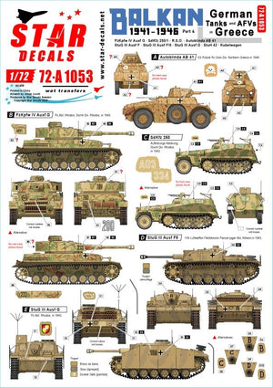 Star Decals 72-A1053 Balkan WW2 # 3. 1/72