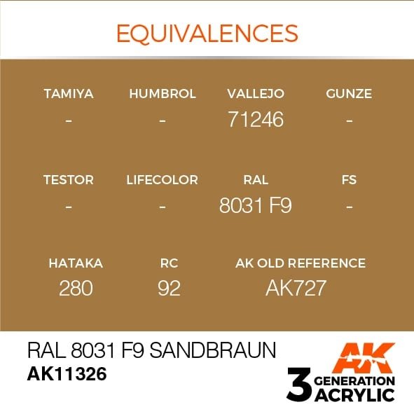 AK Interactive AK11326 RAL 8031 F9 Sandbraun 17ml – Bild 3