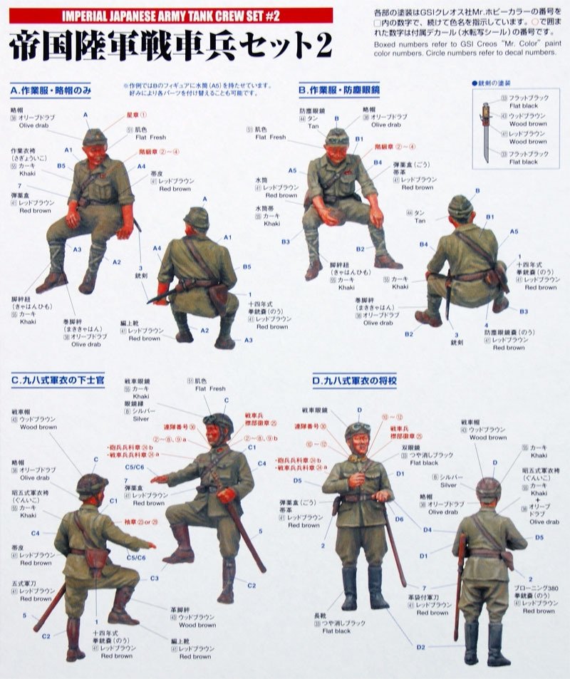 Fine Molds FM23 IJA Tank Crew Set #2 1/35 – immagine 2
