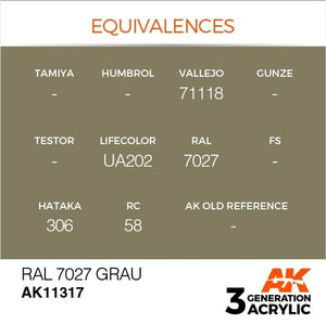 AK Interactive AK11317 RAL 7027 Grau 17ml – zdjęcie 3