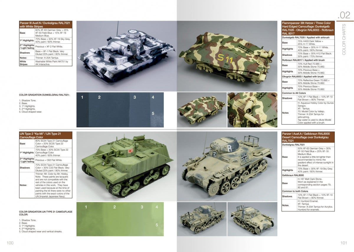 502 Abteilung PACK79 PACK COMBAT VEHICLES OF WWII – VOLUME 1 &amp;amp; 2 EN – immagine 9