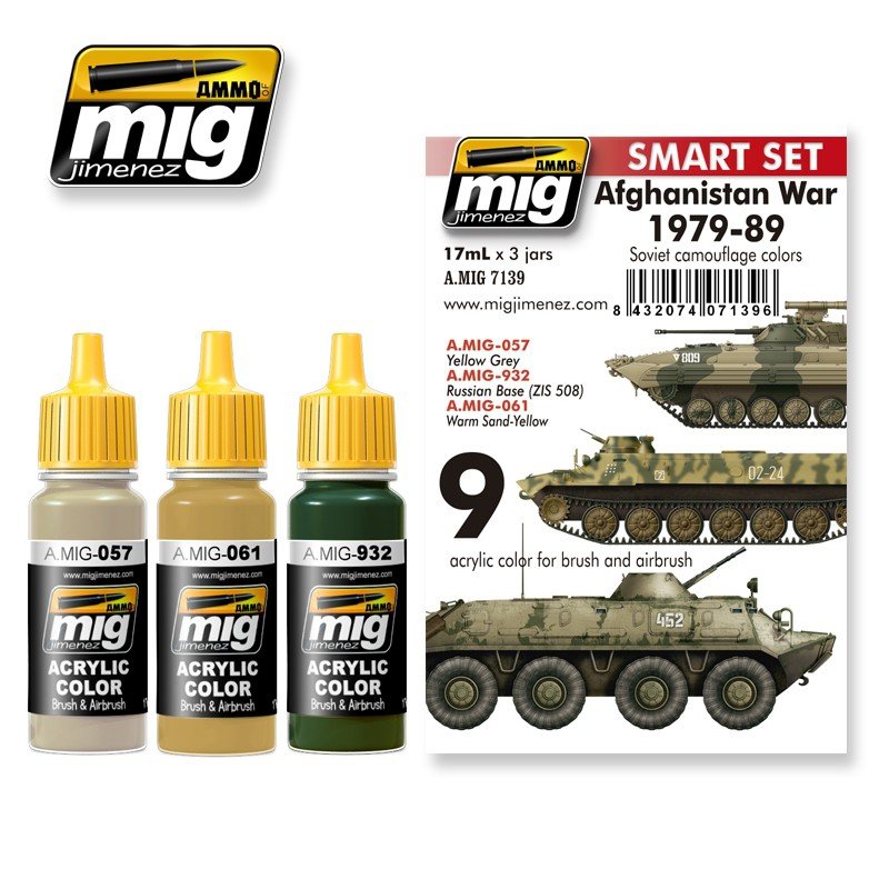 AMMO of Mig Jimenez 7139 AFGHANISTAN WAR (1979-1989)