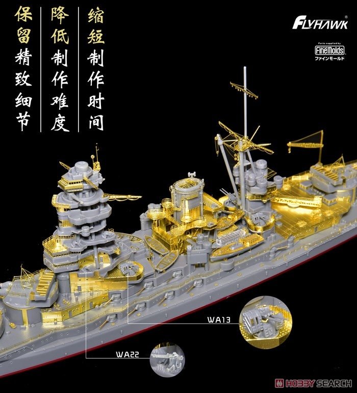 Flyhawk FH770001 IJN Battleship Nagato PE Sheet (Fuj42148) 1/700 – zdjęcie 4