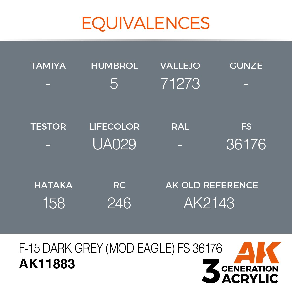 AK Interactive AK11883 F-15 GRIS FONCÉ (MOD EAGLE) FS 36176 – AIR 17 ml  – image 3