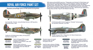 Hataka HTK-BS07 BLUE LINE – Royal Air Force paint set 6x17ml – Bild 3