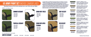 Hataka HTK-CS51 US Army paint set (MERDC camouflage) 8x17ml – immagine 3