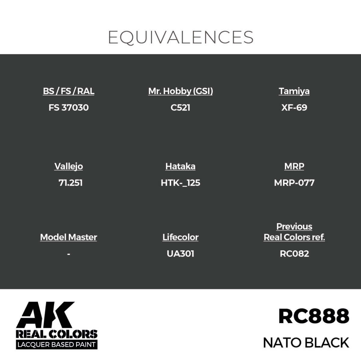 AK Interactive RC888 NATO Black 17 ml – imagen 3