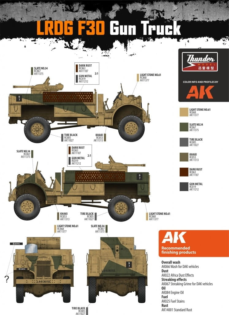 Thunder Model 35312 LRDG CMP F30 Truck w/ Ordnance 37 mm MKI Bofors Gun - Limited Bonus Edition 1/35 – Bild 16