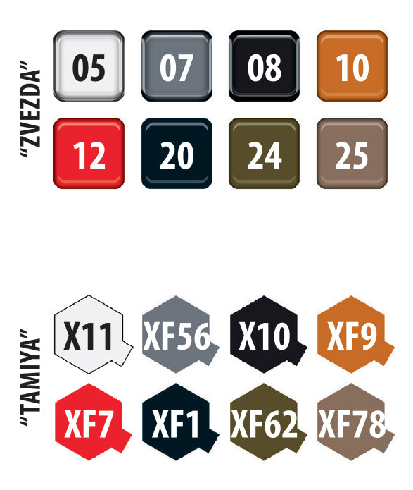 Zvezda 3645 M4A2 (76)W Sherman 1/35 – immagine 7