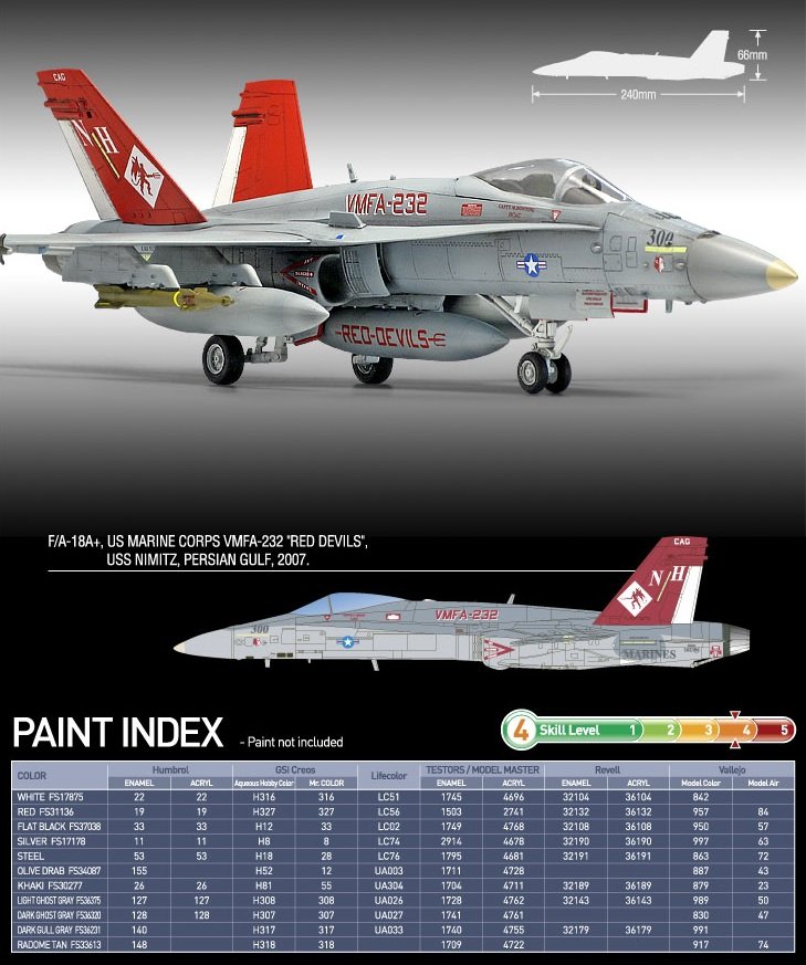 Maquette Academy 12520 USMC F/A-18 VMFA-232 RED DEVILS (1/72) – image 5