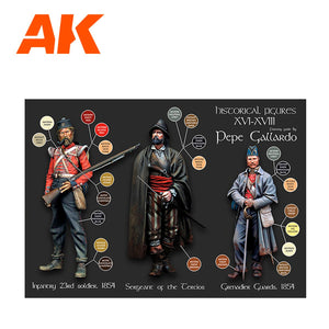 AK Interactive AK11762 SIGNATURE SET – HISTORICAL FIGURES S. XVI-XVIII BY PEPE GALLARDO PAINT SET 18x17 ml – Bild 5