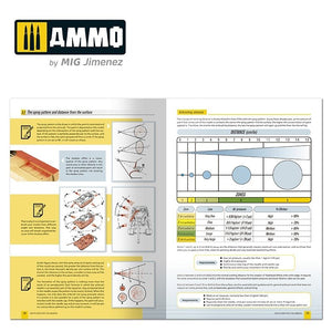 Ammo of Mig 6131 AMMO Modeling Guide – How to Paint with the Airbrush (English) – Bild 3