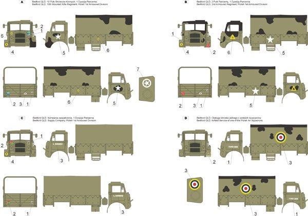 ToRo Model 35D20 - Bedford QLD in Polish service 1/35 – zdjęcie 3