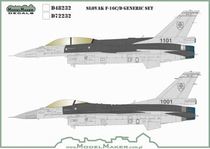 Planche de décalcomanies ModelMaker D48232 F-16C/D slovaque générique, échelle 1/48 – image 2