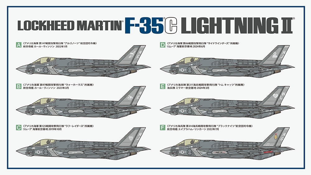 Tamiya 61127 Lockheed Martin F-35C Lightning II 1/48 – zdjęcie 3