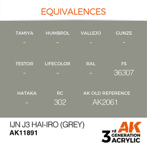 AK Interactive AK11891 IJN J3 HAI-IRO (GREY) – AIR 17ml – immagine 3