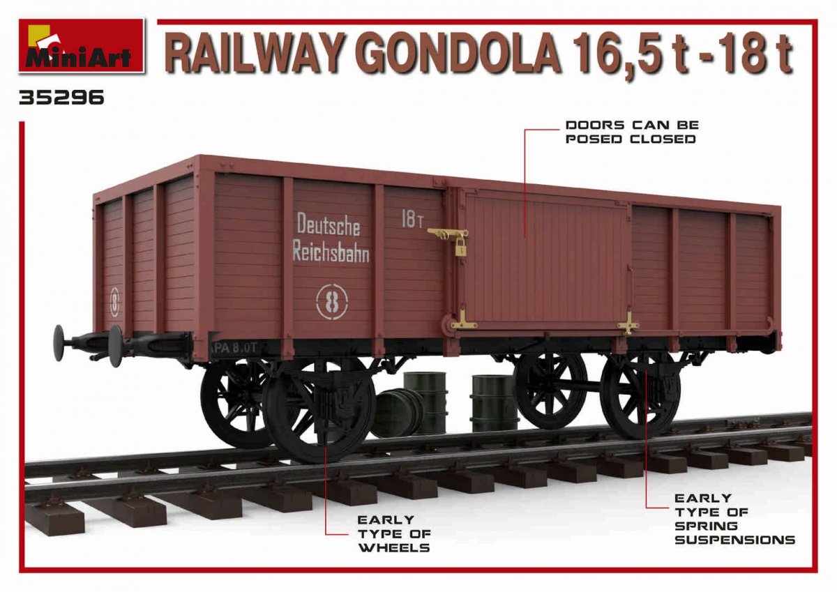 MiniArt 35296 RAILWAY GONDOLA 16,5-18t 1/35 – Bild 5