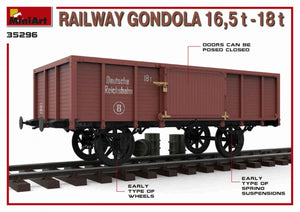 MiniArt 35296 RAILWAY GONDOLA 16,5-18t 1/35 – Bild 5