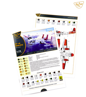 Clear Prop! CP72038 OV-1B Mohawk &amp;quot;Pilot School&amp;quot; ADVANCED KIT 1/72 – zdjęcie 26
