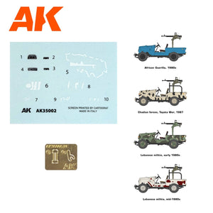 AK Interactive AK35002 FJ43 PICKUP WITH DSHKM 1/35 – zdjęcie 3