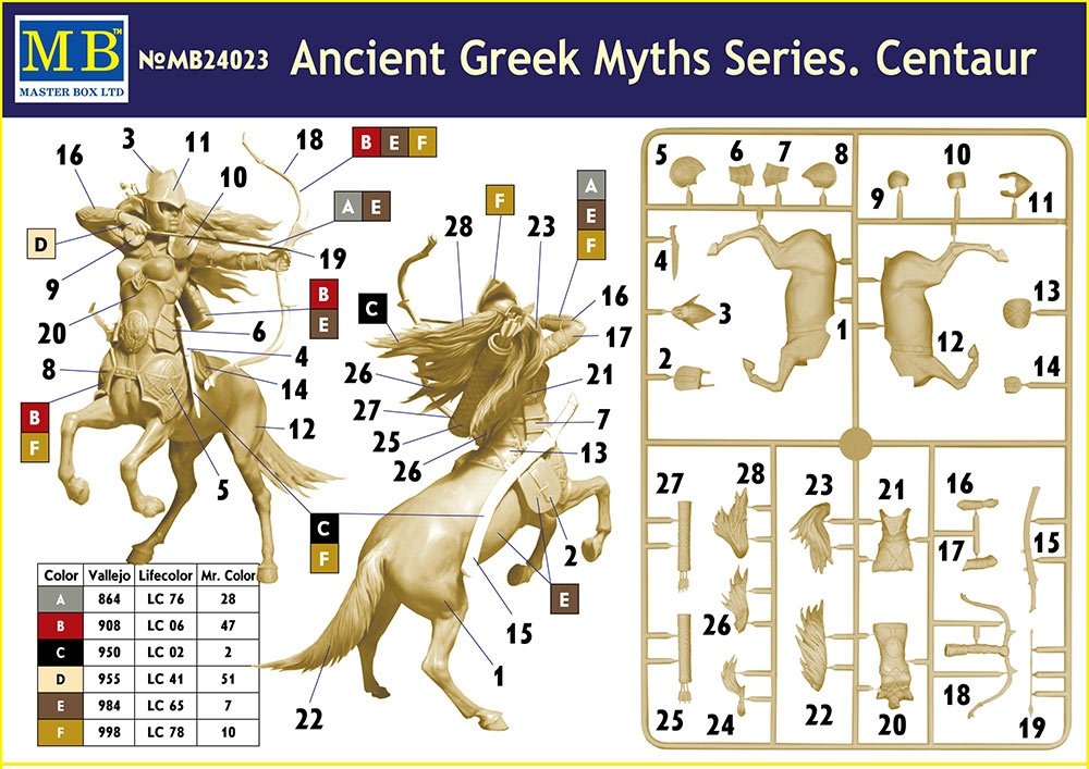 Master Box 24023 Ancient Greek Myths Series Centaur 1/24 – zdjęcie 3