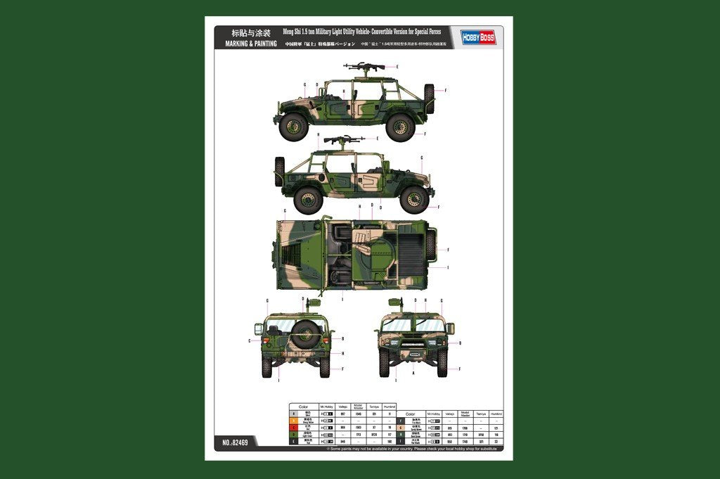 Hobby Boss 82469 Meng Shi 1.5 ton Military Light Utility Vehicle 1/35 – zdjęcie 2