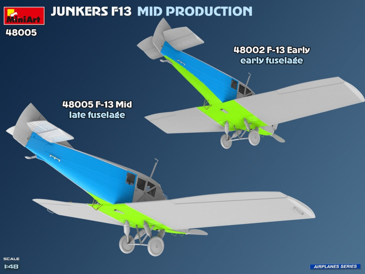 MiniArt 48005 Junkers F13. Mid Prod. German, Polish, Swiss Service 1/48 – immagine 8