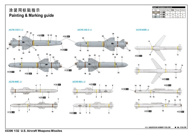 Trumpeter 03306 US Aircraft Weapons: Missiles 1/32 – imagen 3
