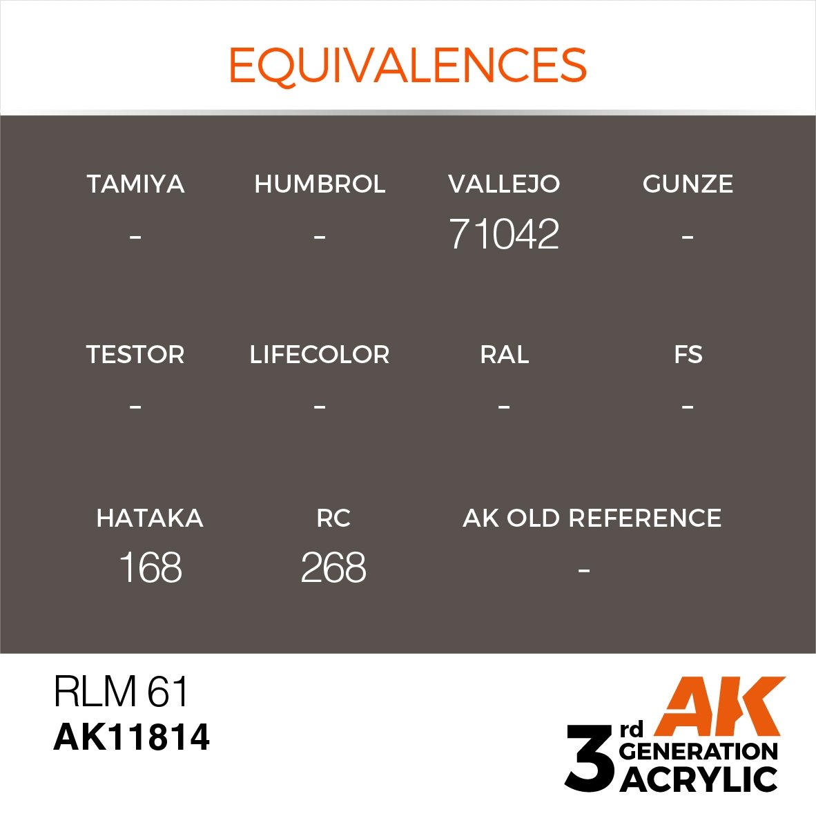 AK Interactive AK11814 RLM 61 – AIR 17ml – imagen 2