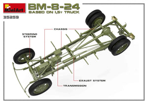 MiniArt 35259 Soviet Rocket Launcher BM-8-24 1/35 – image 18