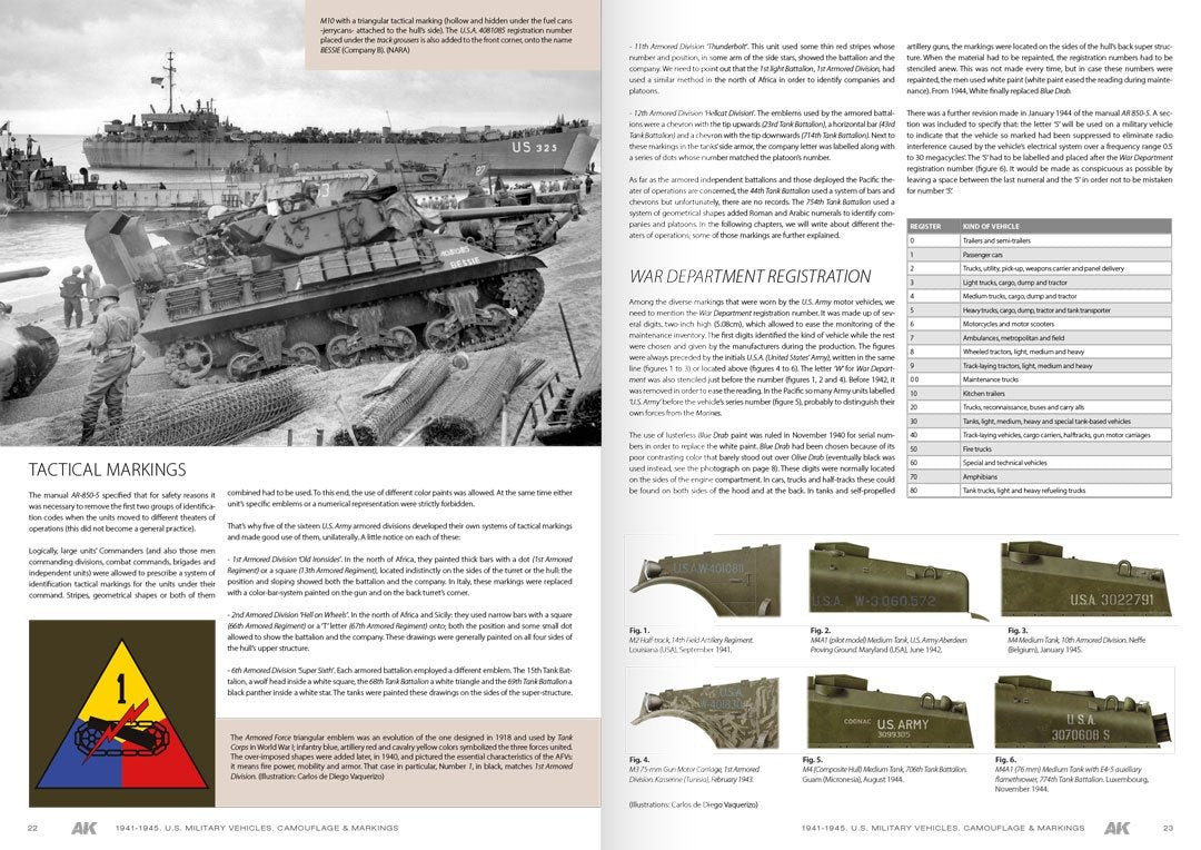 AK Interactive AK642 AMERICAN MILITARY VEHICLES – CAMOUFLAGE PROFILE GUIDE – zdjęcie 6