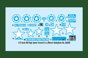 Hobby Boss 82920 M4 High Speed Tractor 3-in./90mm 1/72 – immagine 2