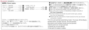 Aoshima 00302 GRS180 Crown Patrol Car Kanagawa Pref. 1/24 – immagine 9