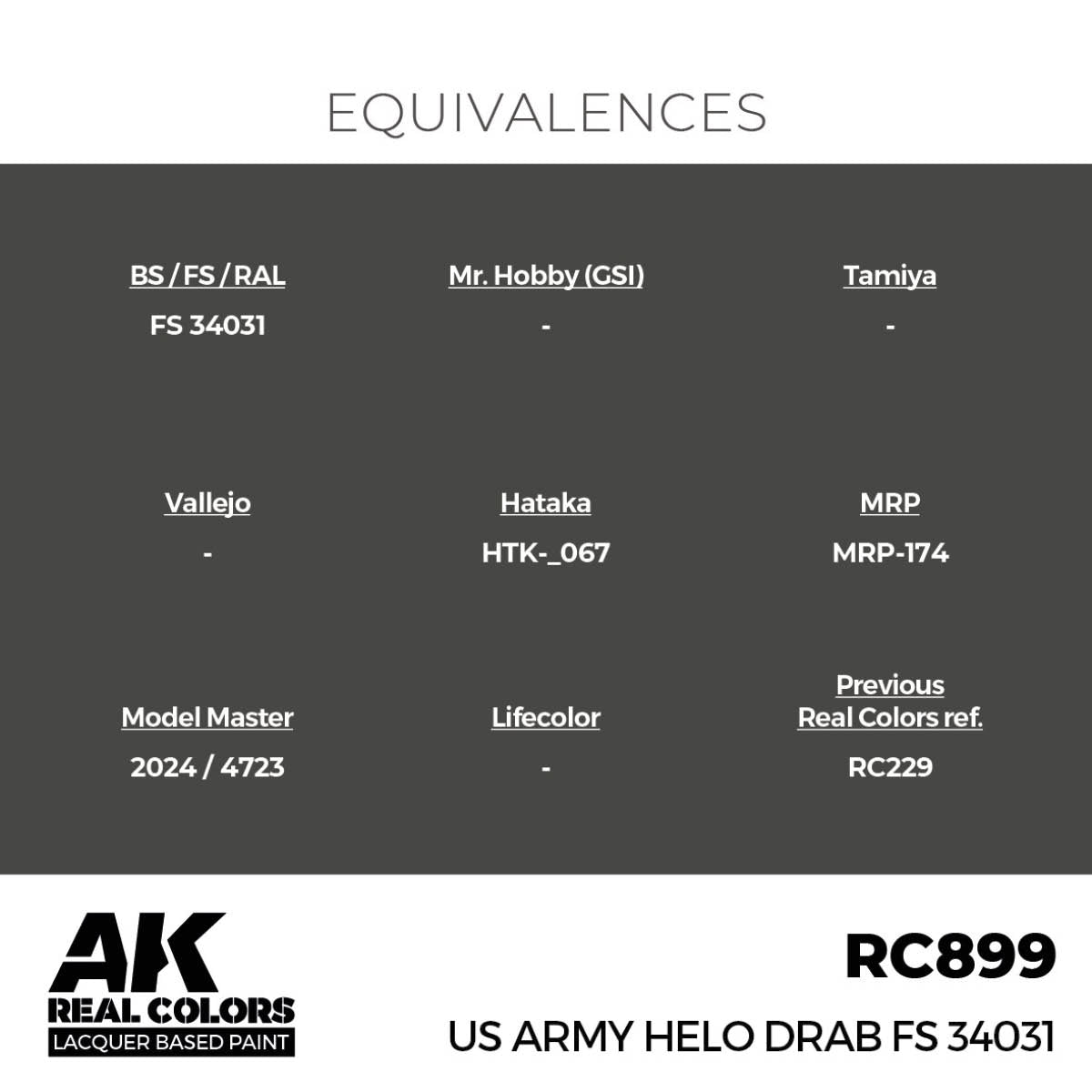 AK Interactive RC899 US Army Helo Drab FS 34031 17 ml – imagen 3