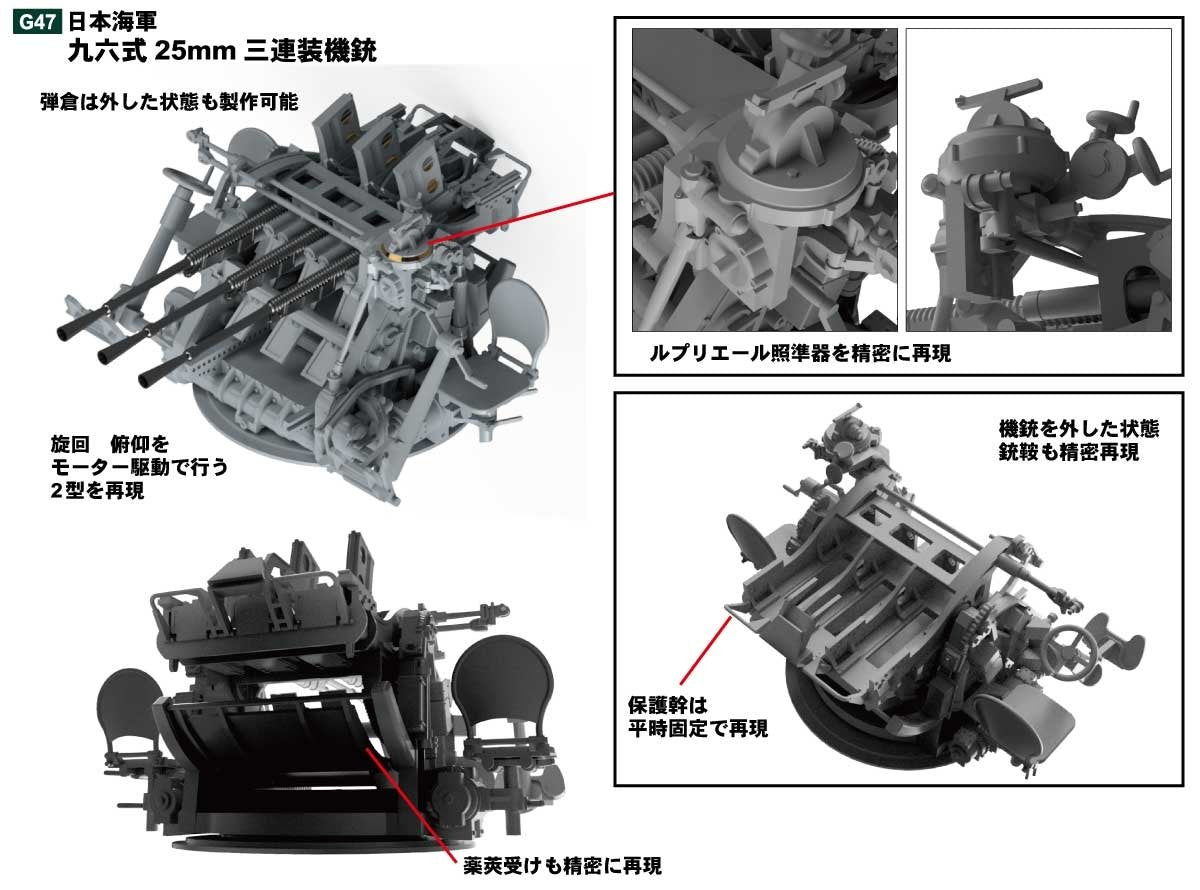 Pit-Road G47 IJN Type 96 25mm Triple AA Gun 1/35 – immagine 3