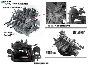 Pit-Road G47 IJN Type 96 25mm Triple AA Gun 1/35 – immagine 3