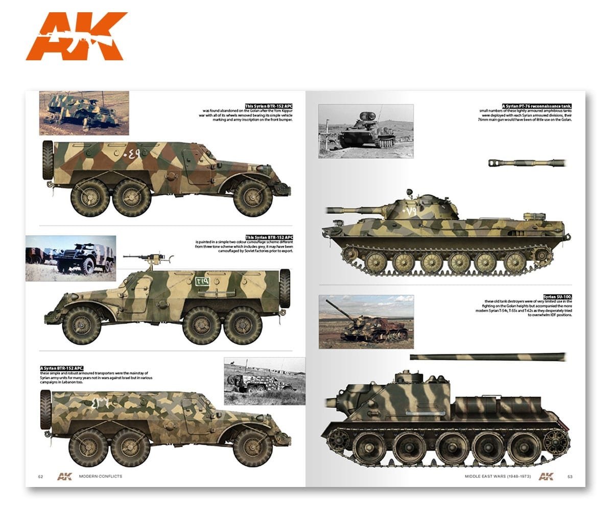 AK Interactive AK284 MIDDLE EAST WARS 1948-1973 VOL.1 PROFILE GUIDE (English) – imagen 6