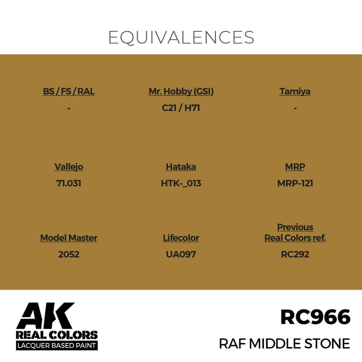 AK Interactive RC966 RAF Middle Stone 17 ml – imagen 2