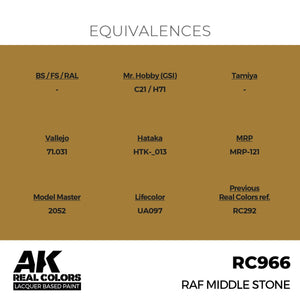 AK Interactive RC966 RAF Middle Stone 17 ml – imagen 2