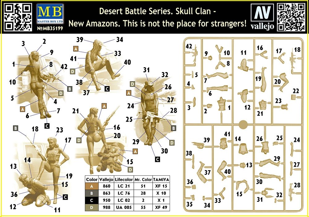 Master Box 35199 Série Bataille du Désert. Clan du Crâne - Nouvelles Amazones. Attention aux étrangers ! 1/35 – image 3