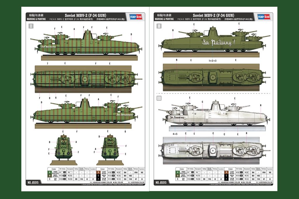 Hobby Boss 85515 Soviet MBV-2 (F-34 GUN) 1/35 – imagen 4