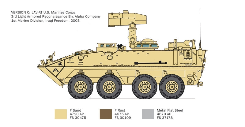 Italeri 6588 LAV-AT 1/35 – immagine 8