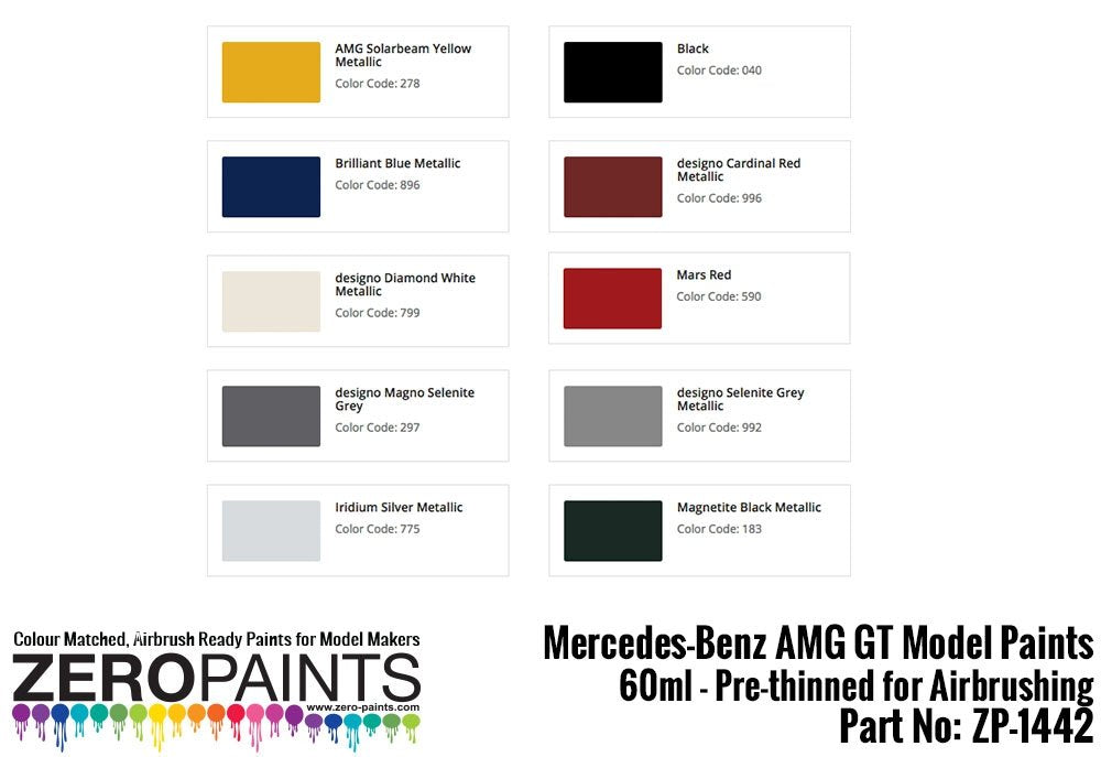 Peinture Zero Paints ZP-1442-IRIDIUM Mercedes-AMG GT Argent Iridium 60 ml  – image 2