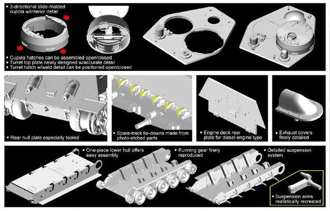 Dragon 6584 T-34/76 Mod.1943 w/Commander Cupola No.112 Factory 1/35 – immagine 5