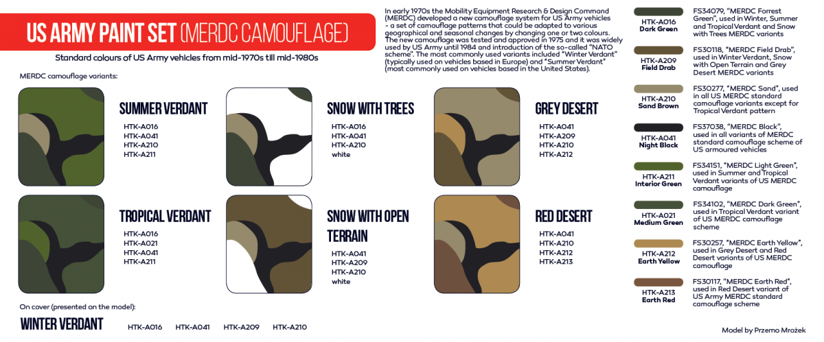 Kit de peinture Hataka Hobby HTK-AS51 Armée américaine (camouflage MERDC) (8 x 17 ml)  – image 2