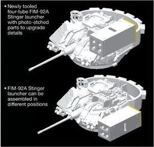 Dragon 7332 M6 Bradley Linebacker Air-Defence Vehicle 1/72 – Bild 2