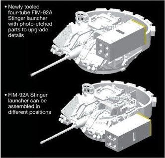 Dragon 7332 M6 Bradley Linebacker Air-Defence Vehicle 1/72 – Bild 2