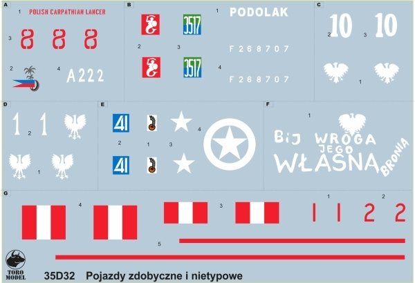 ToRo Model 35D32 - Captured & non-standard vehicles in Polish service 1/35