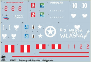 ToRo Model 35D32 - Captured &amp;amp; non-standard vehicles in Polish service 1/35