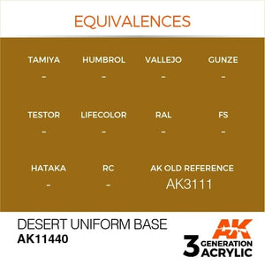 AK Interactive AK11440 Desert Uniform Base 17ml – Bild 3